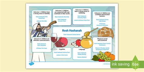 Rosh Hashanah Topic Planner Teacher Made Twinkl