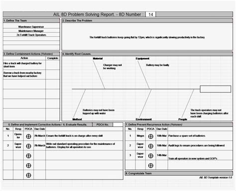 8D Problem Solving Template