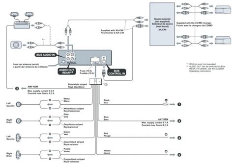 Sony Cdx Gt575up Wiring Diagram