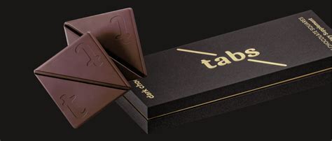 How Finaloop Helped Tabs Chocolate Improve Profitability By 9 4 With