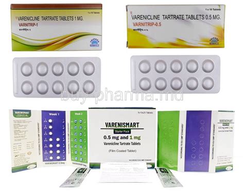 Buy Varenicline Online