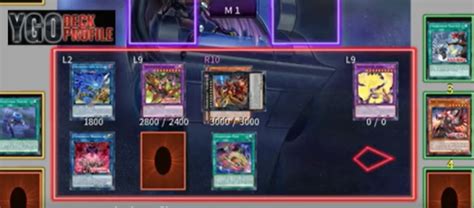 Best Yubel Deck Profiles January Yu Gi Oh Meta