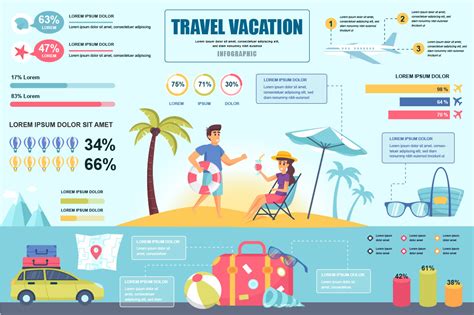 Travel Infographic Design Template Graphic By Alexdndz · Creative Fabrica