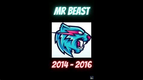 Mrbeast Logo And Symbol Meaning History Png