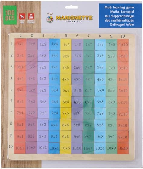Tabliczka Mnożenia Do 100 Nauka Liczenia Drewno Ceny i opinie Ceneo pl
