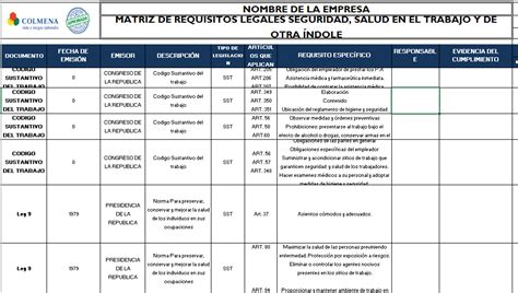 Ejemplo Matriz De Requisitos Legales Sgsst Kulturaupice 50160 Hot Sex