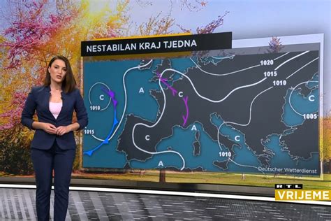 Pripremite kišobrane za početak tjedna Nastavlja se promjenjivo