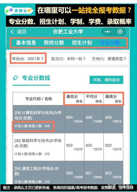 2022首次招生的31个专业涉及的38所学校都是重点院校，报考捡漏可关注 知乎