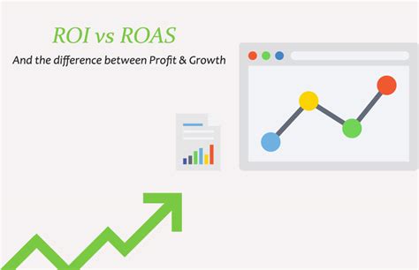 What Is Roi Easy To Understand Explanation Of The Difference Between