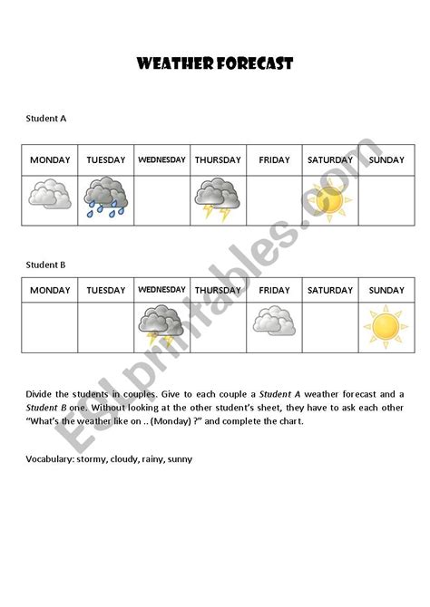 Printable Weather Forecast Prntbl Concejomunicipaldechinu Gov Co