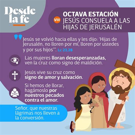 Desde La Fe On Twitter Octava Estaci N Jes S Consuela A Las Hijas De