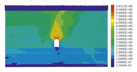 Displacement Cloud Map Of Each Soil Layer In The Stratum A Run