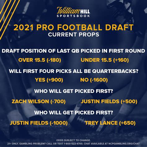 2021 Pro Football Draft First Prop Bets Released William Hill Us