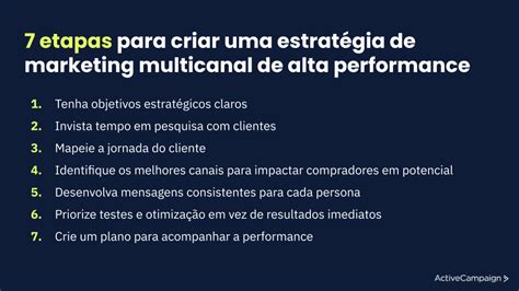 Etapas Para Criar Uma Estrat Gia De Marketing Multicanal De Alta