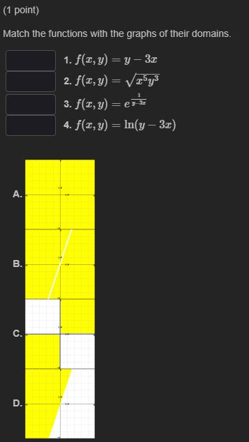 Solved 1 Point Match The Functions With The Graphs Of