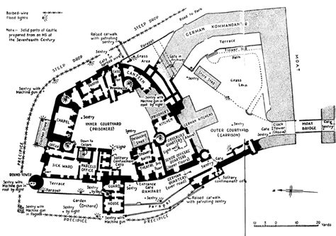 Colditz Castle - Europe - The History Herald