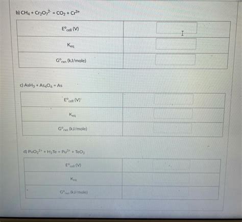 Solved Finde O Cell V Keqg O Rxn Kj Mole For Each Of The Chegg