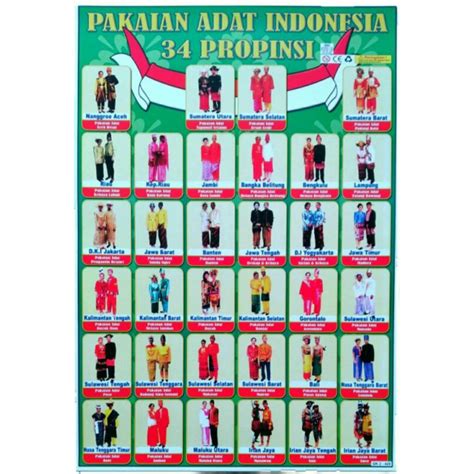 Jual Poster Edukasi Pakaian Adat Nusantara Provinsi Shopee Indonesia