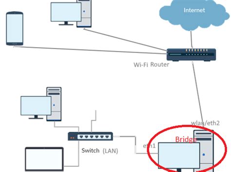 Prevent Users From Changing Proxy Settings In Windows Windows OS Hub