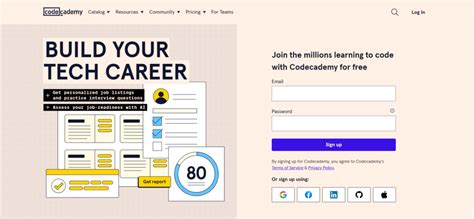 Sites Pour Apprendre Coder En Autodidacte En