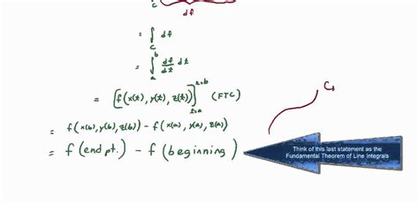 Section 163 The Fundamental Theorem Of Line Integrals Youtube