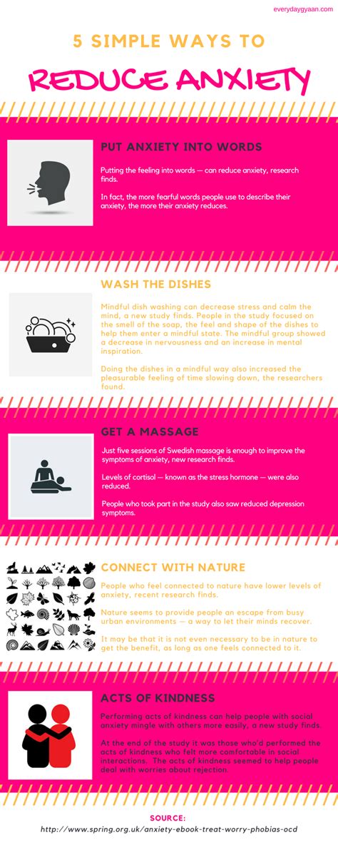 Everyday Gyaan 5 Simple Ways To Reduce Anxiety