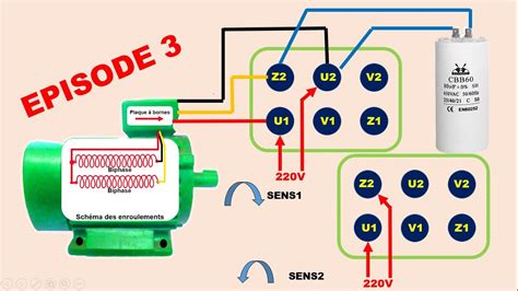 Moteur Monophas Fils Enroulement Biphas Youtube