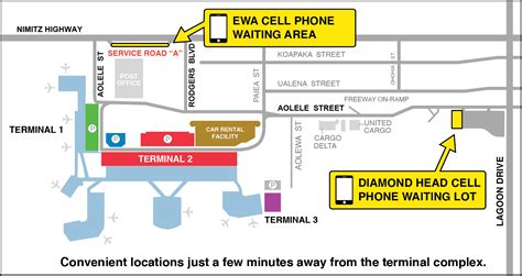 Daniel K. Inouye International Airport | Cell Phone Waiting Lots