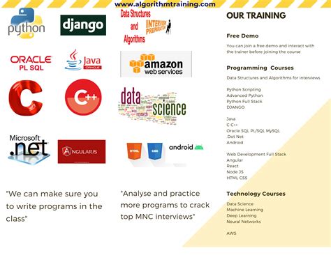 Python Scripting Django Data Structures Training Institute In