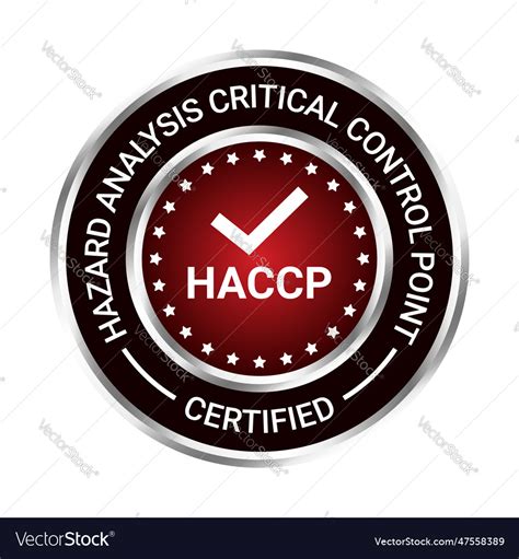 Hazard Analysis Critical Control Point Or Haccp Vector Image