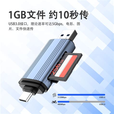 2-in-1 USB3.0 card reader