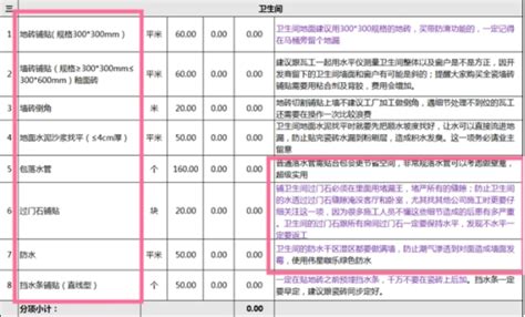 南京装修房子如何看懂装修报价预算单，教你简单几步看懂 南京江水平装修公司