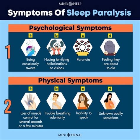 Unraveling The Physical Symptoms Of Sleep Paralysis