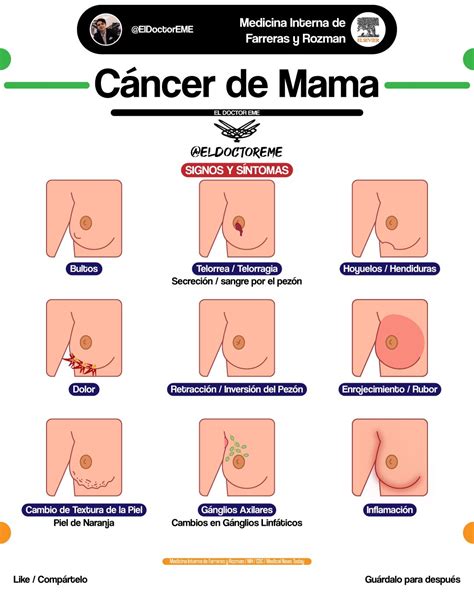 Mauricio Montelongo on Twitter CÁNCER DE MAMA Octubre mes de la