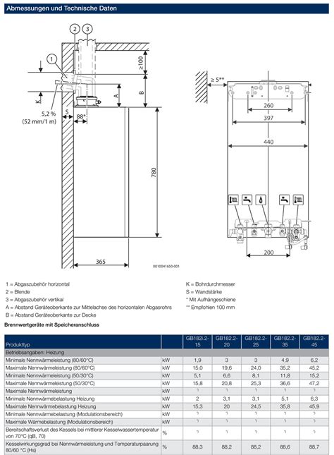 Buderus Logaplus Paket W Gasbrennwertheizung Gb I Bc Speicher