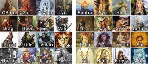 Quién ganó el Ragnarök mitología nórdica