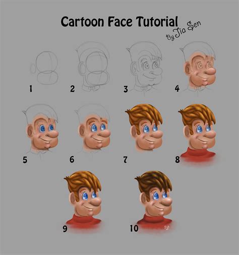 Cartoony Face Tutorial By Jiasenart On Newgrounds