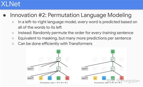 NLP知识梳理 4 Pre training models 各种模型总结 知乎