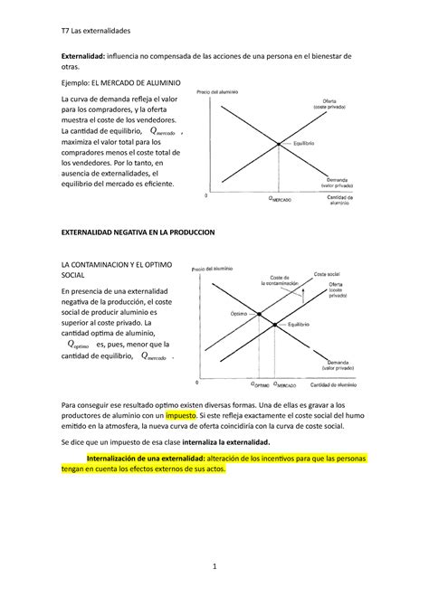 M7 Apuntes De La Asignatura De Principios De Economia Profesora