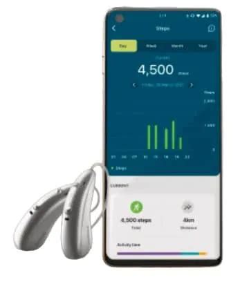 Phonak Hearing Aids Revolutionizing The Hearing Experience Hearing