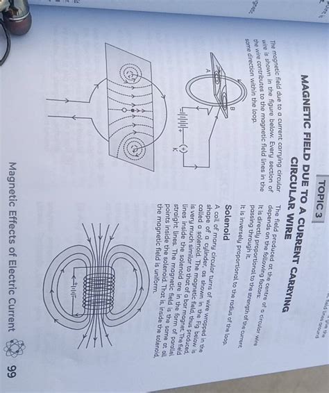 Topic 3 Magnetic Field Due To A Current Carrying Circular Wire The Magne