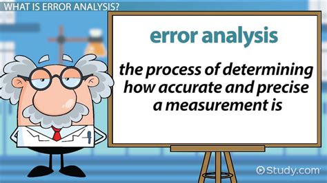 How To Accurately Perform Basic Error Analysis Lesson