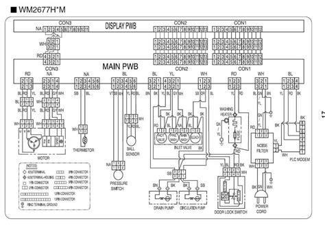 Decoding The Wiring Diagram Of Samsung S Top Load Washing Machine A Comprehensive Guide