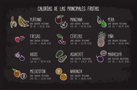 Qué pasa si ceno fruta todos los días