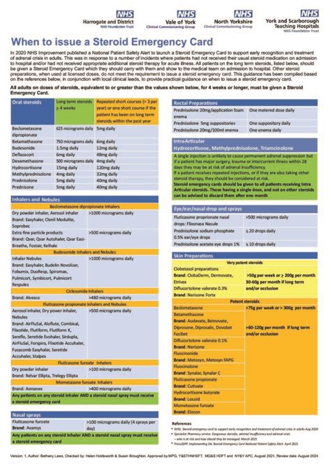 Steroid Emergency Cards Poster Adult Final Nhs North Yorkshire Ccg