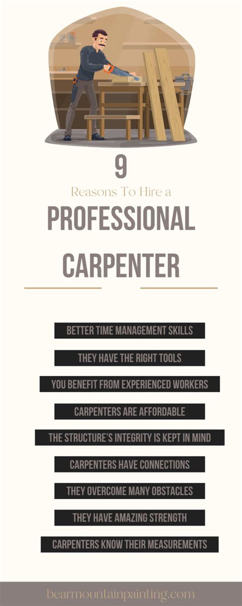 9 Reasons To Hire A Professional Carpenter