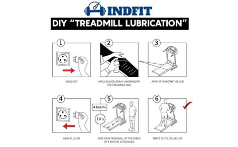 Indfit Treadmill Lubricant Spray Silicone Oil For Treadmill