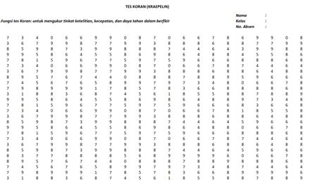 Soal Tes Kraepelin Pdf Soal Psikotes Pdf Lengkap Dan Trik Menjawabnya