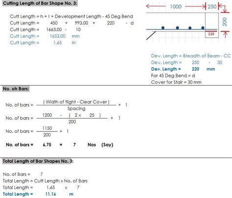 Bar Bending Schedule Of Staircase Staircase Reinforcement Detail