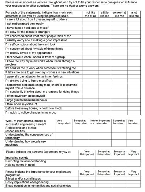 PDF Measuring Changes In Self Awareness And Social Awareness Of